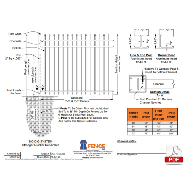 St. Augustine Florida revolutionary fencing product