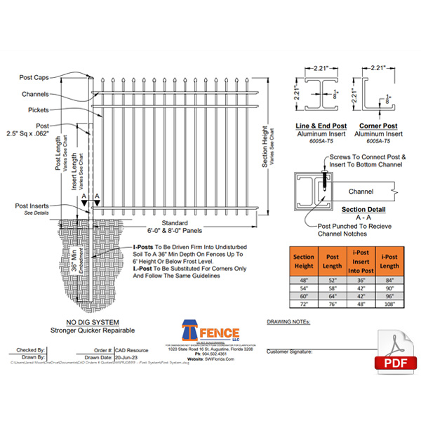 St. Augustine Florida revolutionary fencing product
